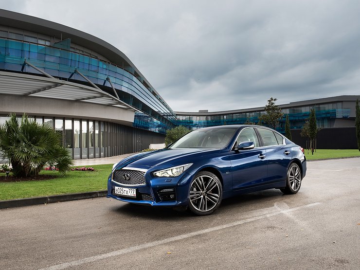 Предпросмотр статьи