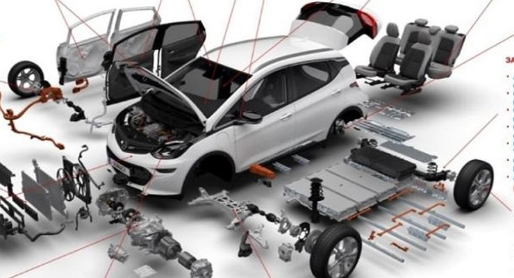 The new Moskvich-2022 is ready: the car turned out to be ready before it turned out