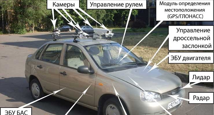 Drivers of the Russian car industry: cognitive dissonance or contempt for people