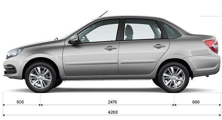 LADA Granta: back to the future?  No, forward to the past