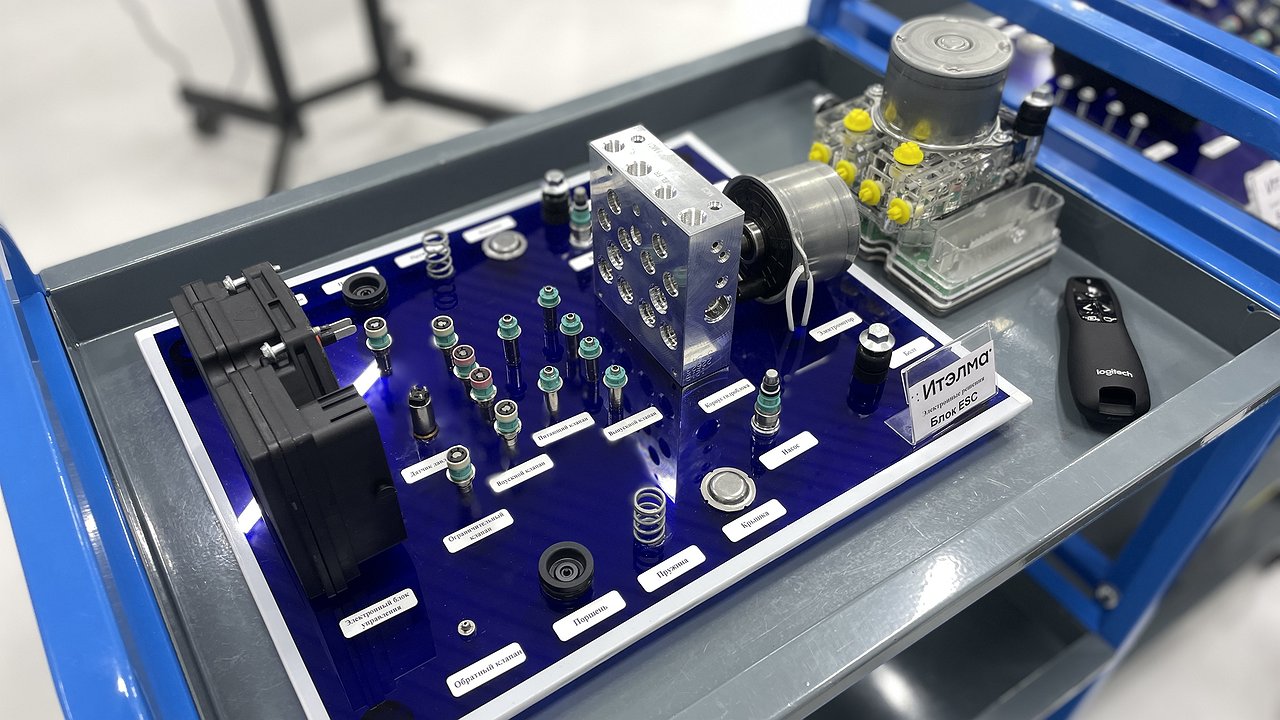 All about Russian ESC and ABS: how we defeated Bosch
