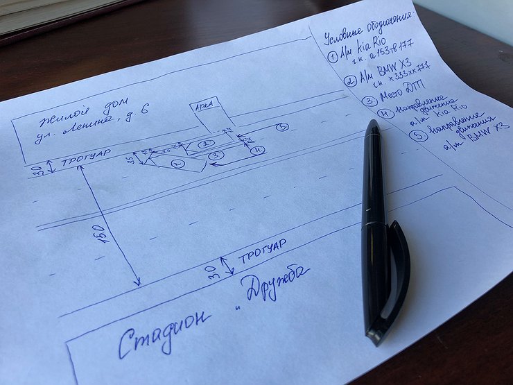 Можно Ли Оспорить Схему ДТП - ГАИ - АвтоВзгляд