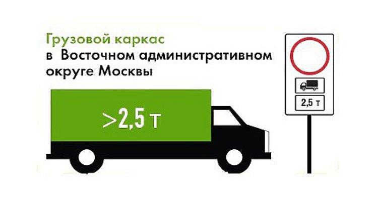 moskovskij gruzovoj karkas obrushilsya