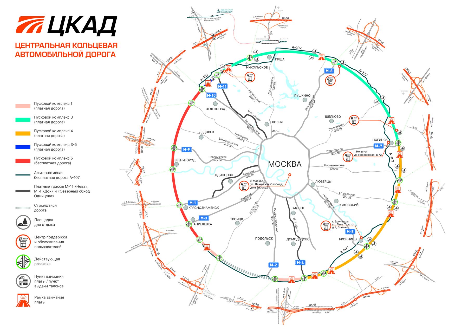 Км от кольцевой