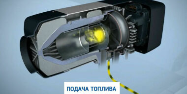 Как работает автономный отопитель салона автомобиля от Webasto