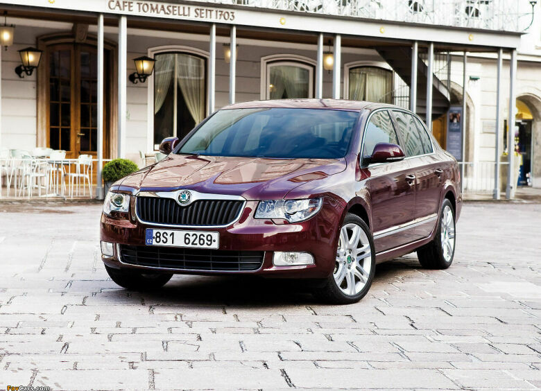Image Které modely Škoda jsou na sekundárním trhu absolutně nelikvidní