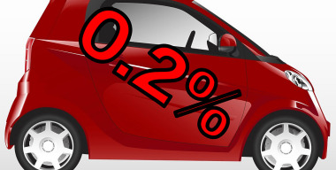 Размер имеет значение: названы самые непопулярные в России авто