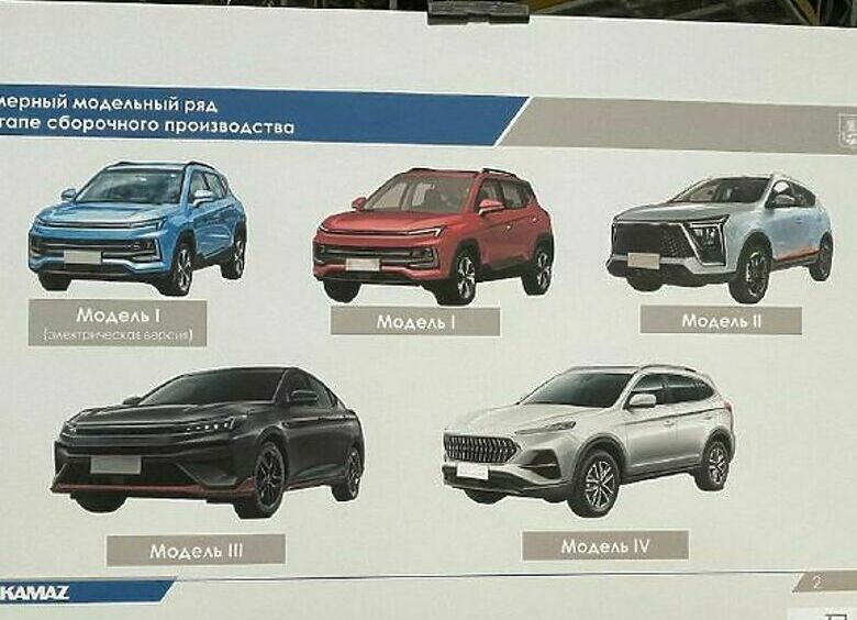 Изображение КамАЗ неожиданно отказался от выпуска китайских легковушек JAC на заводе «Москвич»