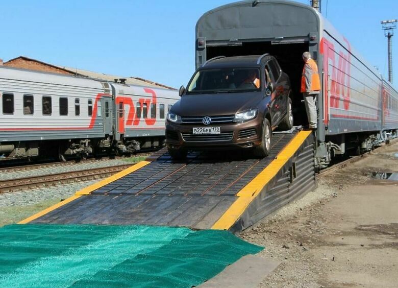 Изображение Без М4 «Дон»: едем в Крым на машине по железной дороге