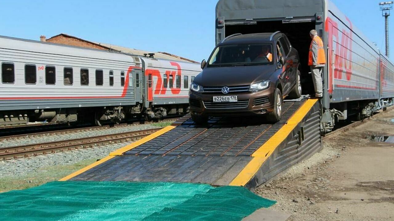 Информационные системы железнодорожного транспорта. Контейнерные перевозки жд. Цифровые технологии на железнодорожном транспорте. Проект оао ржд цифровая железная дорога. Вагон ржд грузовой 2021.