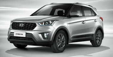 5 самых народных кроссоверов на российском рынке