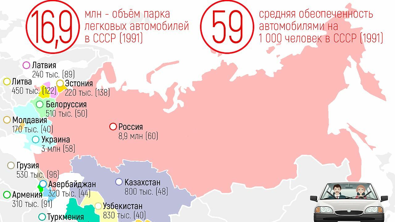 В каких городах производят автомобили. Обеспеченность автомобилями в России. Численность автомобилей в России. Сколько автомобилей в России. Парк автомобилей в России.