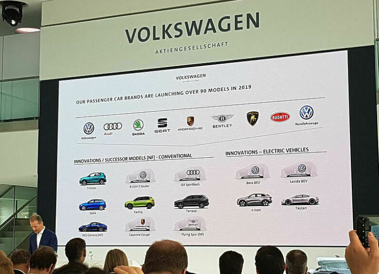 Изображение Концерн Volkswagen в этом году представит 90 новых автомобилей