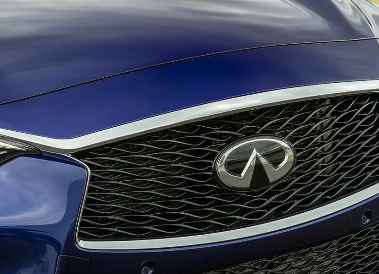 Изображение Infiniti покидает Европу. Уйдет ли из России?