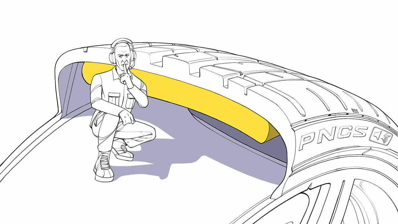 Pirelli noise cancelling system. Pirelli noise cancelling system