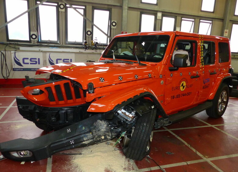 Изображение Новый Jeep Wrangler провалил краш-тесты EuroNCAP по безопасности