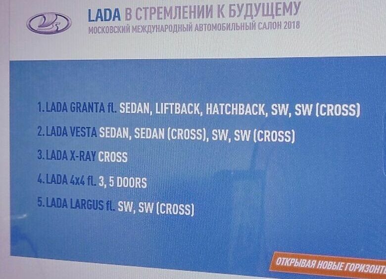 Изображение Объявлена дата премьеры новой LADA 4x4