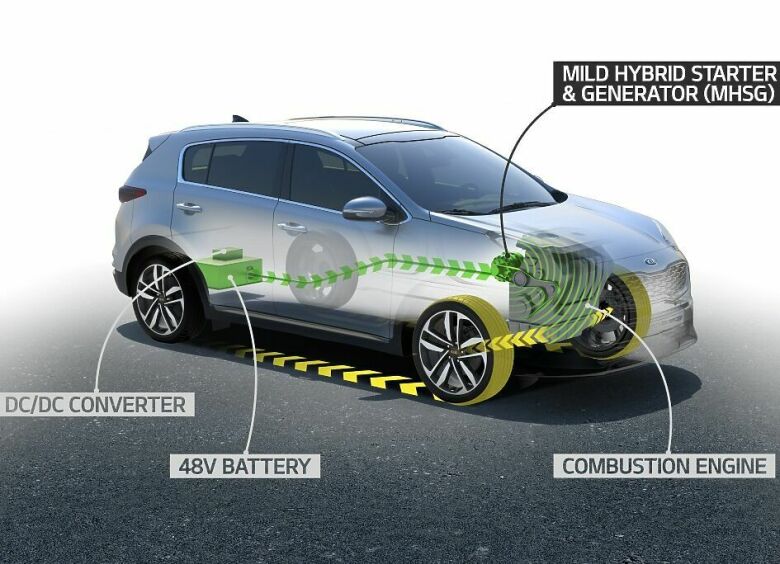 Изображение KIA выпустит новый экономичный двигатель