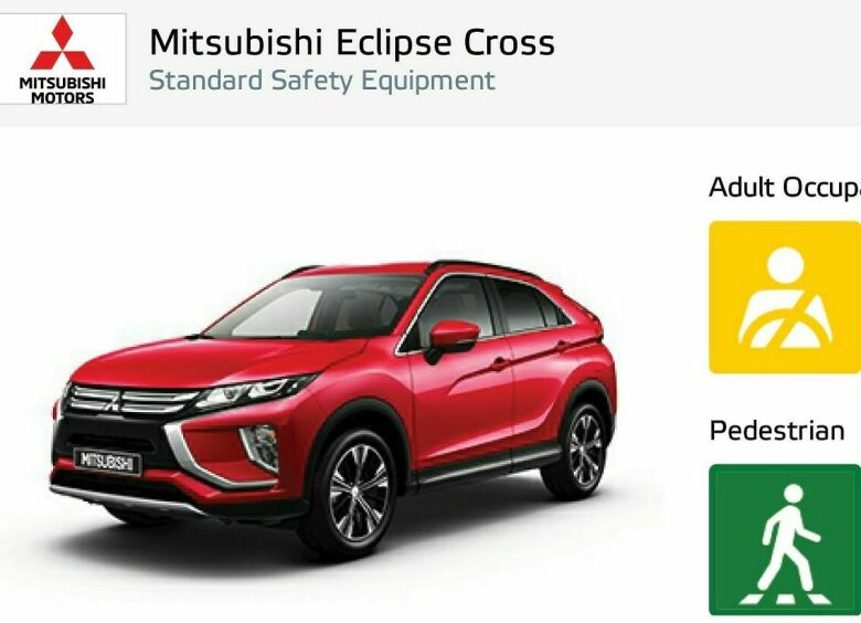 Изображение Mitsubishi Eclipse Cross заработал 5 звезд безопасности