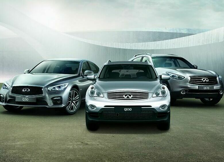 Изображение Продажи Infiniti в России выросли на 27%