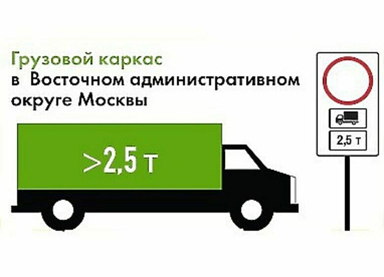 Изображение Московский «грузовой каркас» обрушился на внедорожники и микроавтобусы