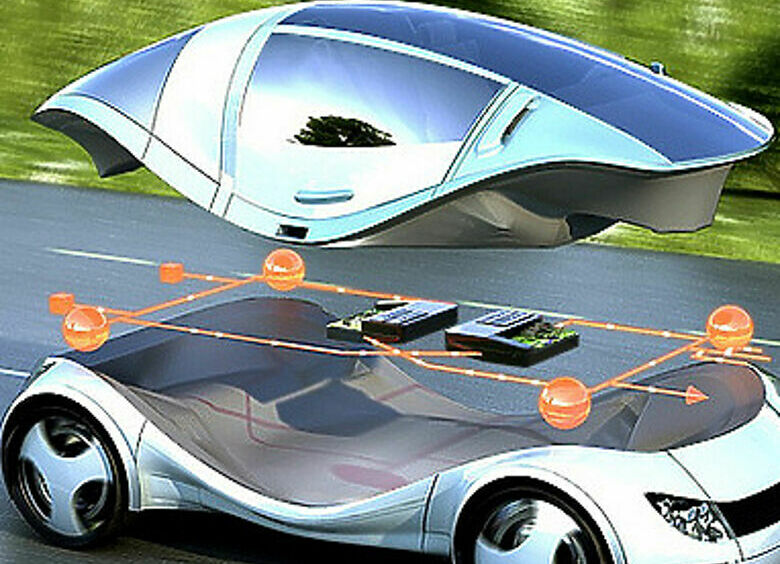 Изображение Вот бы нам такое: лучшие технологии автомобильного будущего