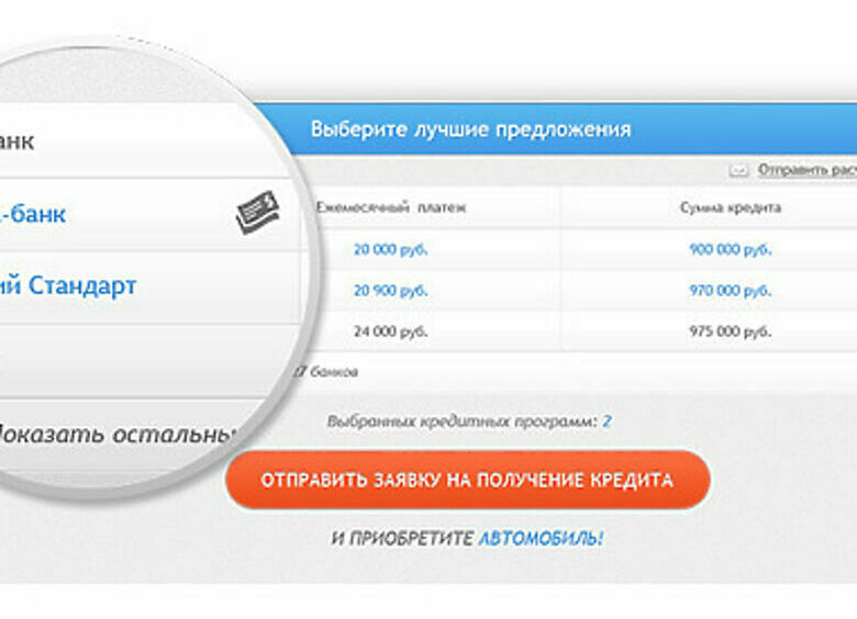 Изображение Car-Fin - новый сервис на сайте АвтоВзгляд.ру!