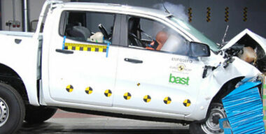 Пик лояльности