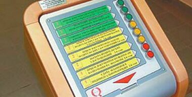 Учетная ставка