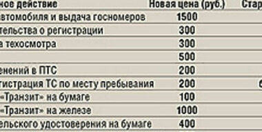 Право рубля