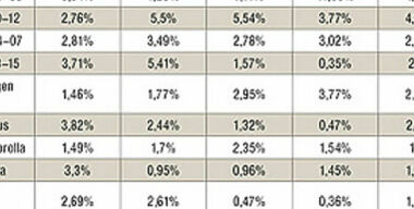 Дом престарелых