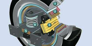 Колесная формула