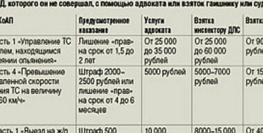 А судьи с кем?