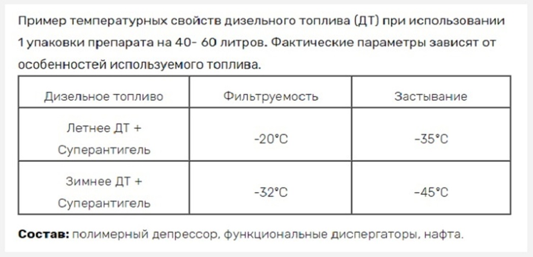 Дизель сколько градусов