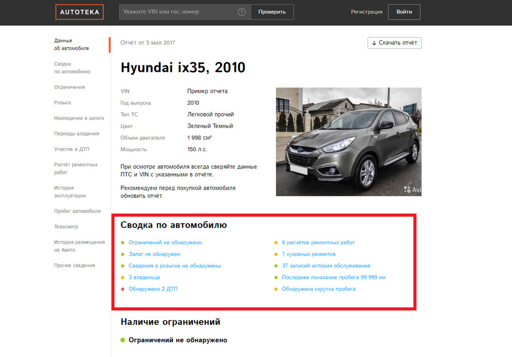 Https na auto ru. Авто ру. Отчет по автомобилю. Отчет авто ру. Отчет об автомобиле.