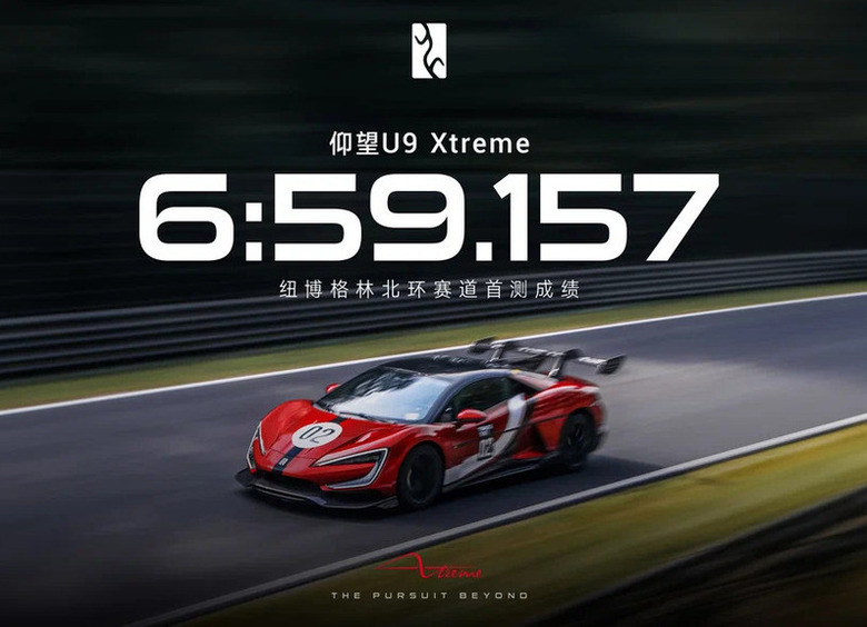 Самый быстрый автомобиль мира Yangwang U9 Xtreme презентовали в Китае